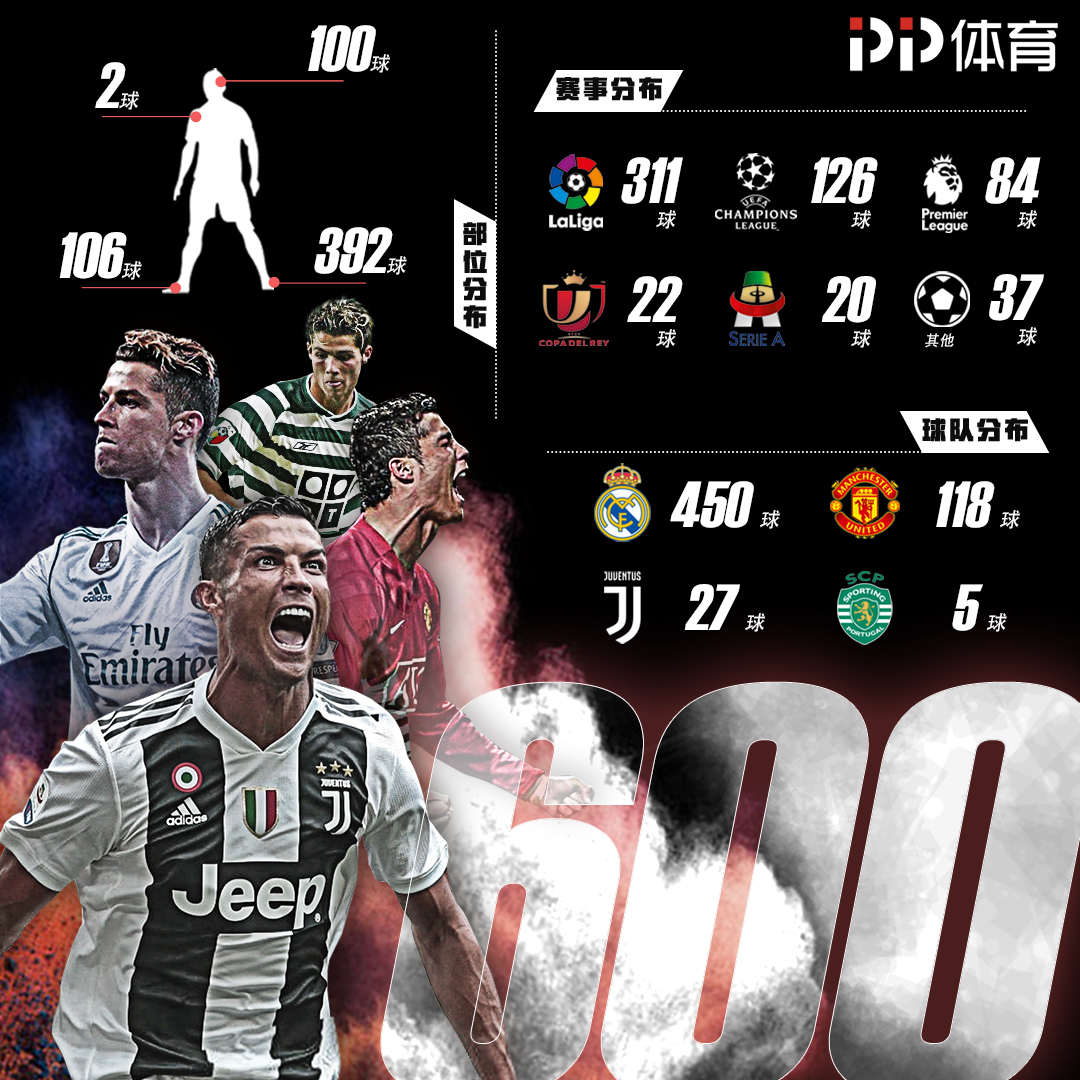 留出更稳妥 留出更稳妥